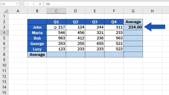 4 mẹo biến hàm AVERAGE trong Excel trở thành công cụ hiệu quả