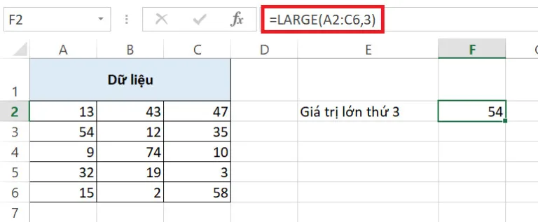 Biến hàm SMALL, LARGE trong Excel trở nên hoàn hảo như thế nào 1