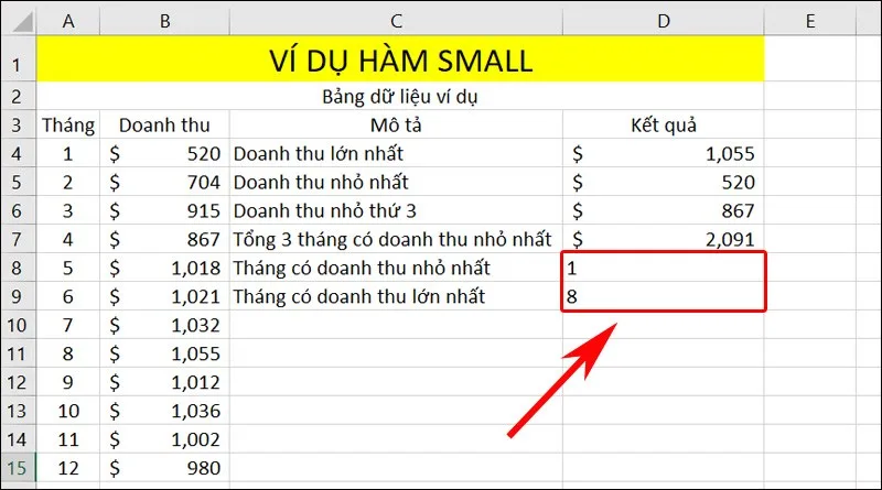 Biến hàm SMALL, LARGE trong Excel trở nên hoàn hảo như thế nào 3