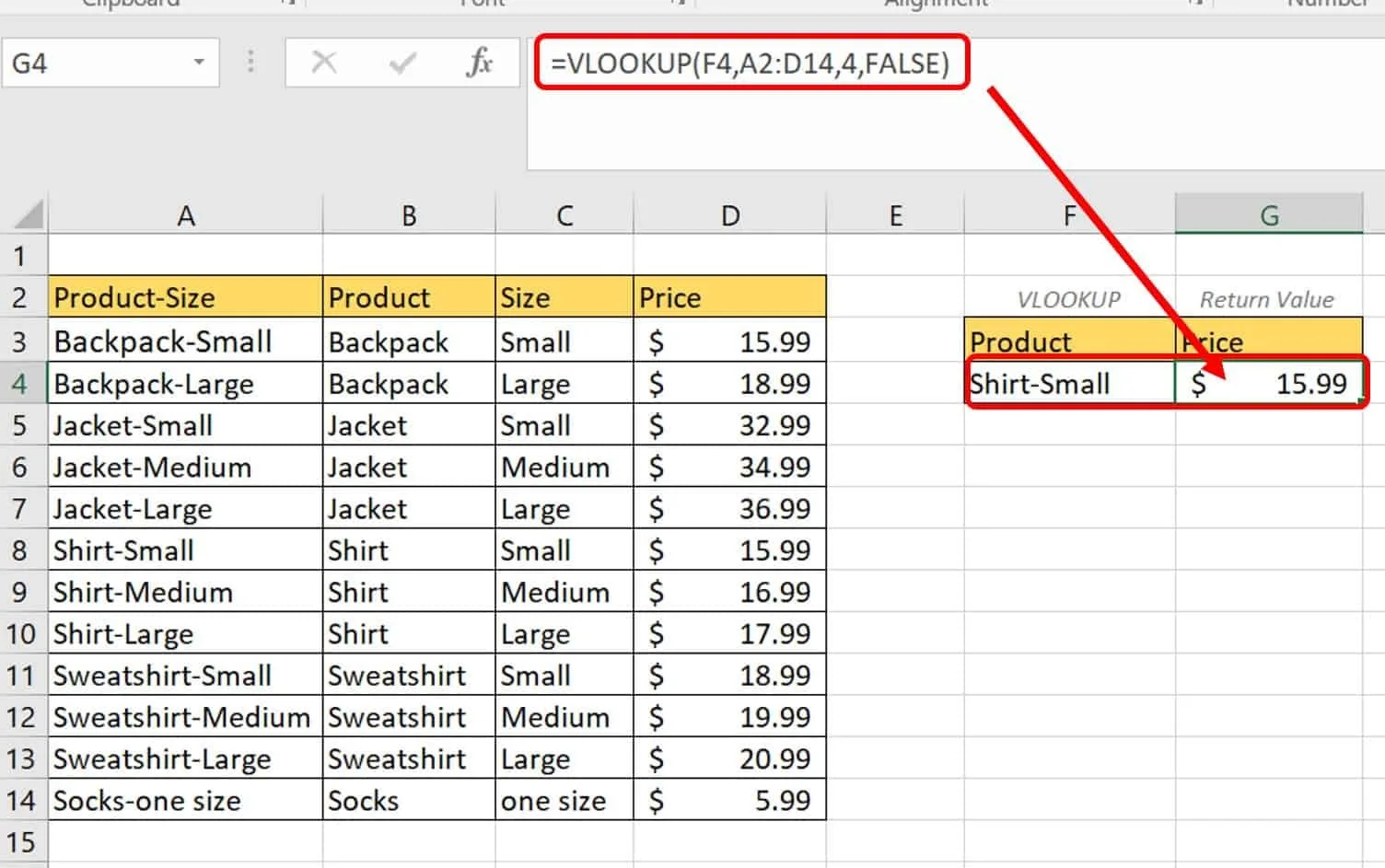 Biến hàm VLOOKUP trở thành công cụ tối ưu trong Excel 2