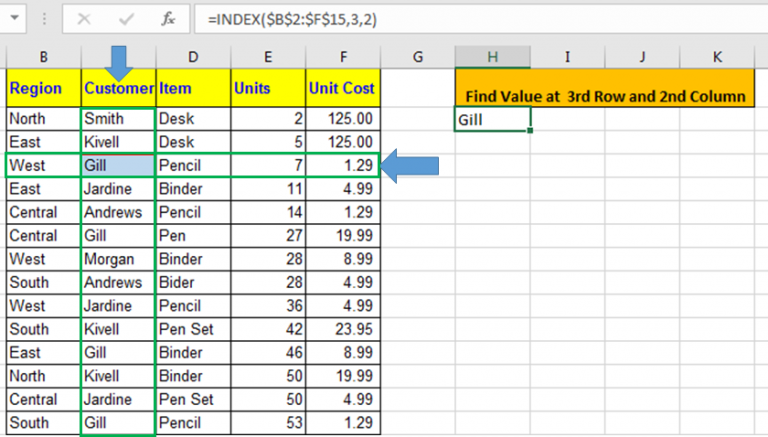 Hàm INDEX trong Excel, hướng dẫn và cách sử dụng 4