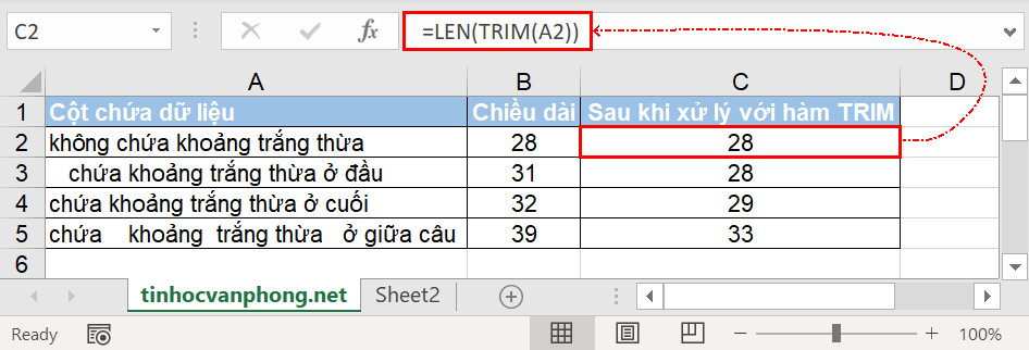 Hàm LEN trong Excel là gì Cách sử dụng 3