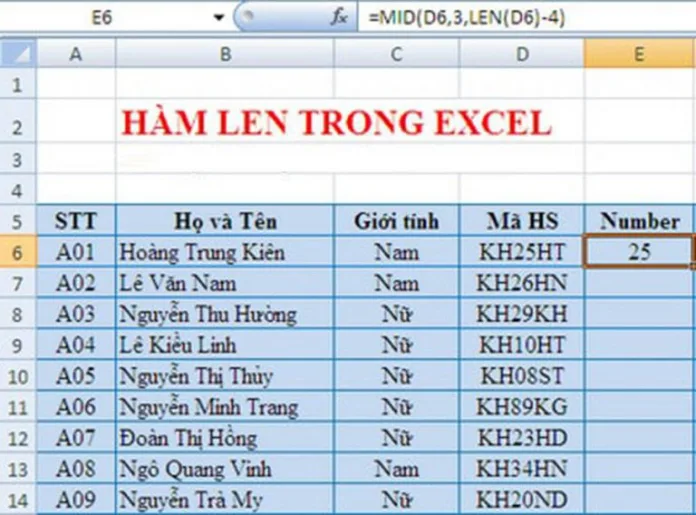 Hàm LEN trong Excel là gì? Cách sử dụng