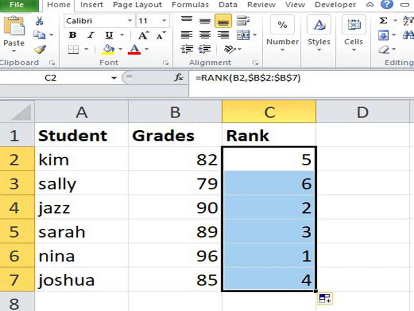 Hàm RANK trong Excel hỗ trợ như thế nào trong việc xử lý bảng tính 1