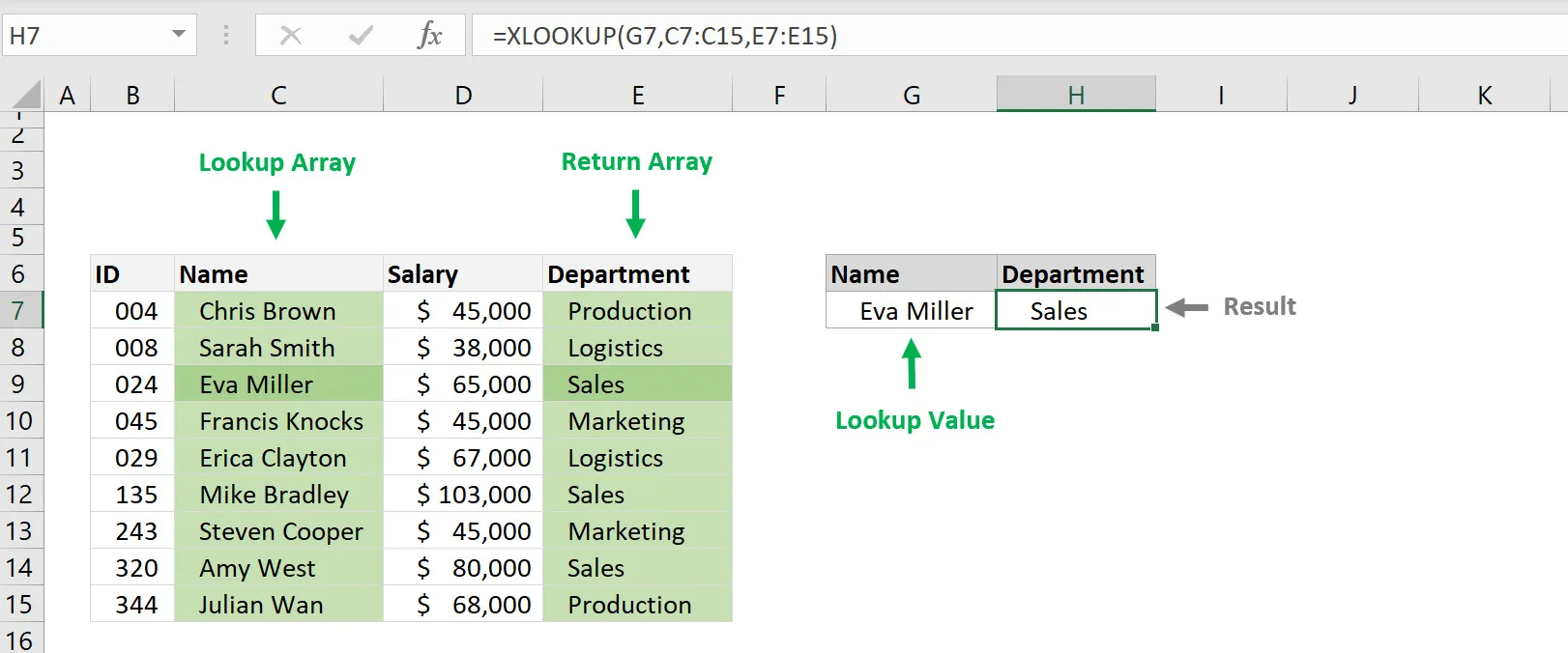 Hàm XLOOKUP trong Excel là gì Cách sử dụng hàm XLOOKUP 3