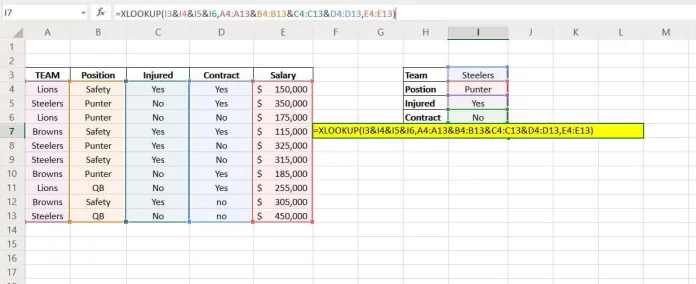 Hàm XLOOKUP trong Excel là gì? Cách sử dụng hàm XLOOKUP