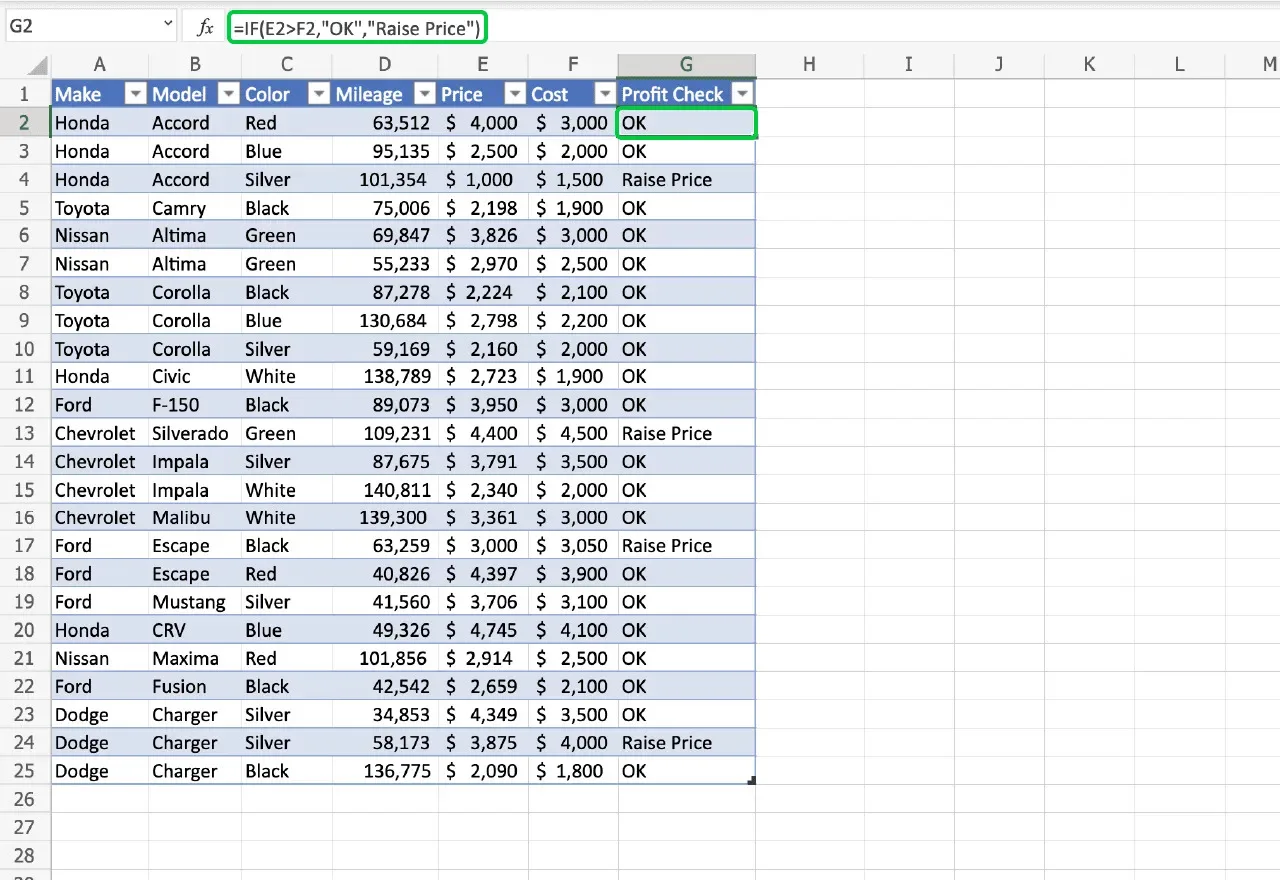 Những hàm quan trọng trong Excel mà bạn cần phải biết 3