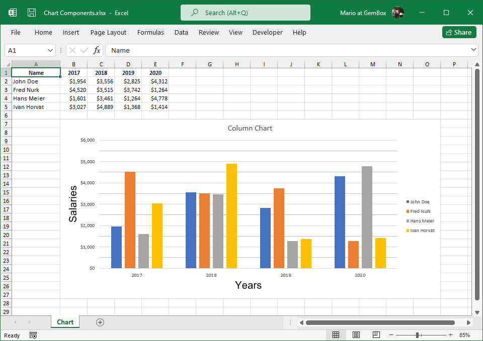 Phải làm thế nào để tạo biểu đồ trong Excel 4