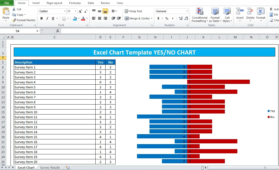 Phải làm thế nào để tạo biểu đồ trong Excel 3