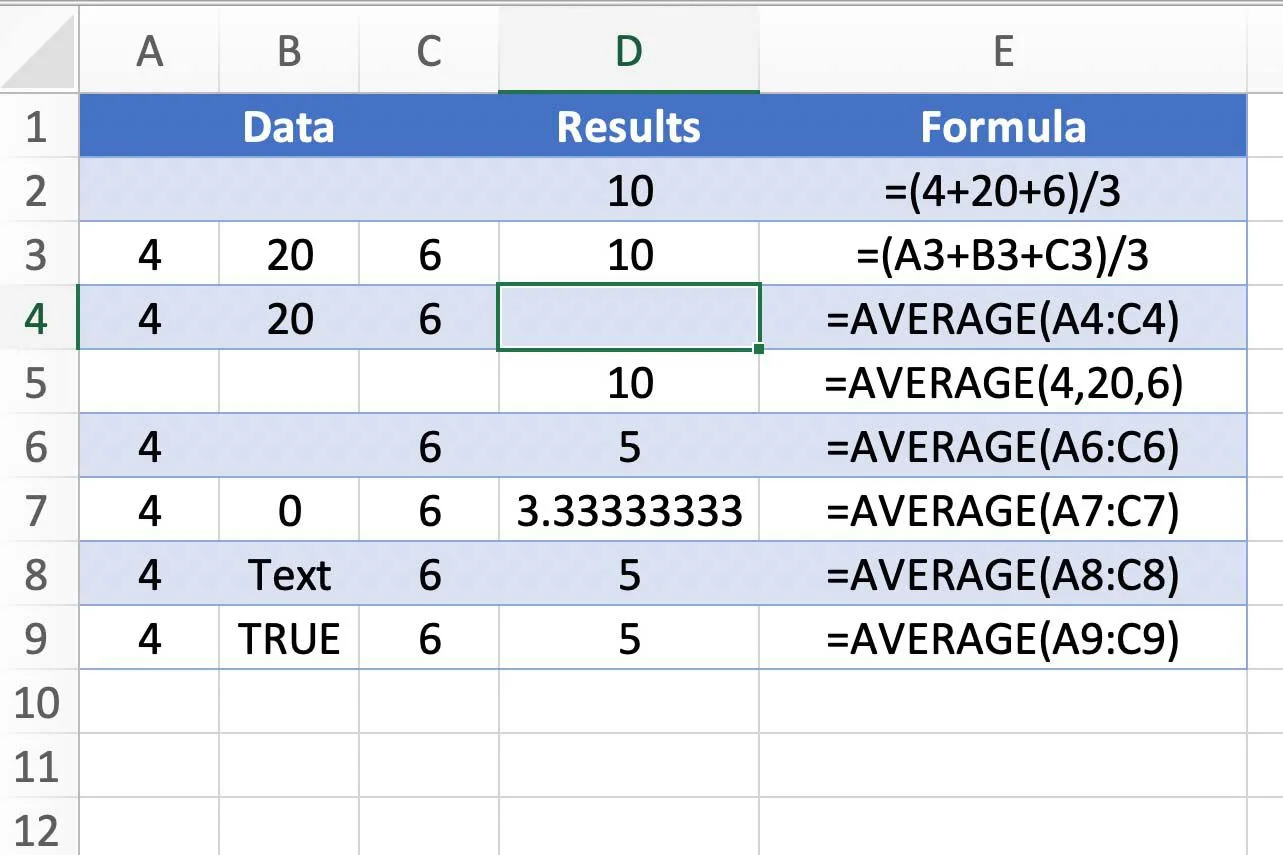 Cách phân tích số liệu kinh doanh với phần mềm Microsoft Excel 1