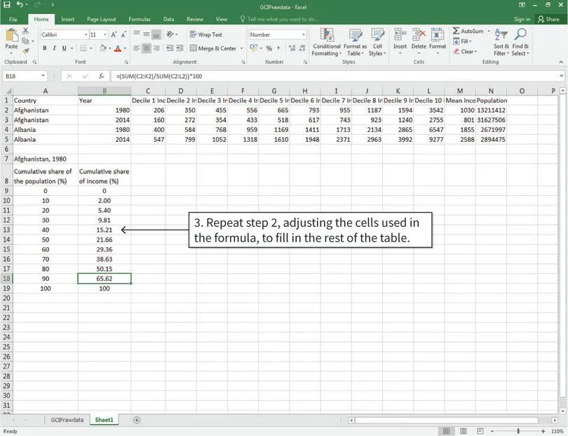 Cách phân tích số liệu kinh doanh với phần mềm Microsoft Excel 3