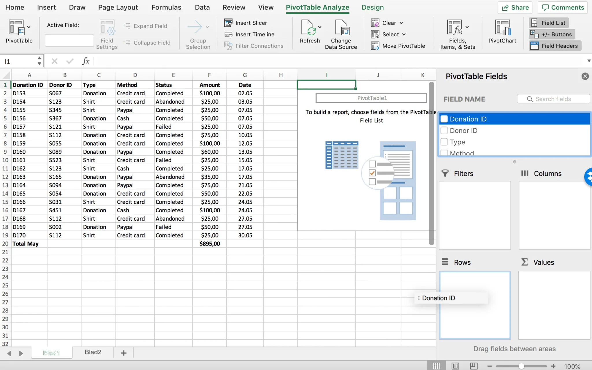 Công dụng của PivotTable trong Excel 4