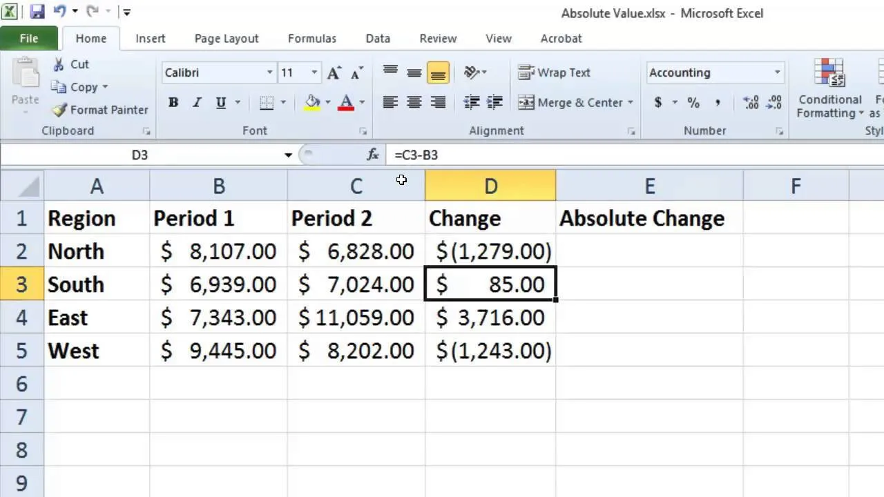 Các chức năng chính của hàm ABS trong Excel 1