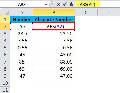 Các chức năng chính của hàm ABS trong Excel 4