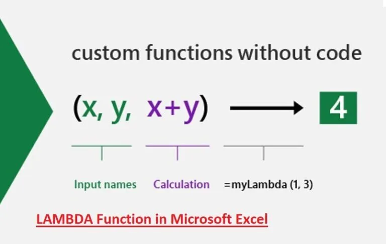 Cách sử dụng hàm LET và LAMBDA trong Excel với các hàm khác 2