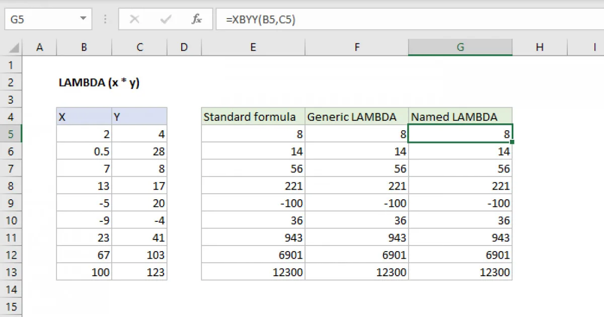 Cách sử dụng hàm LET và LAMBDA trong Excel với các hàm khác 3