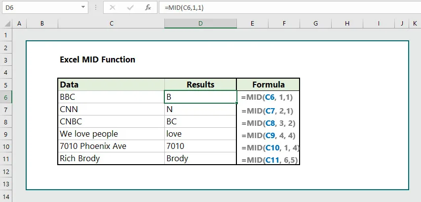 Hàm MID trong Excel là hàm gì Cách sử dụng 3