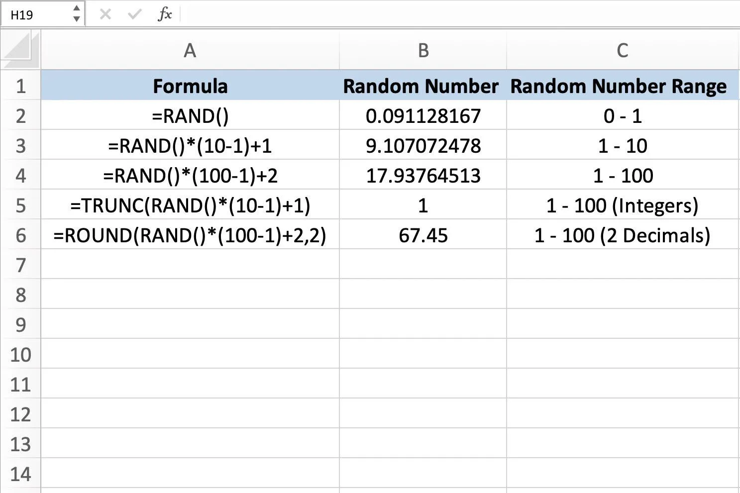 Hàm RAND trong Excel có chức năng gì 1