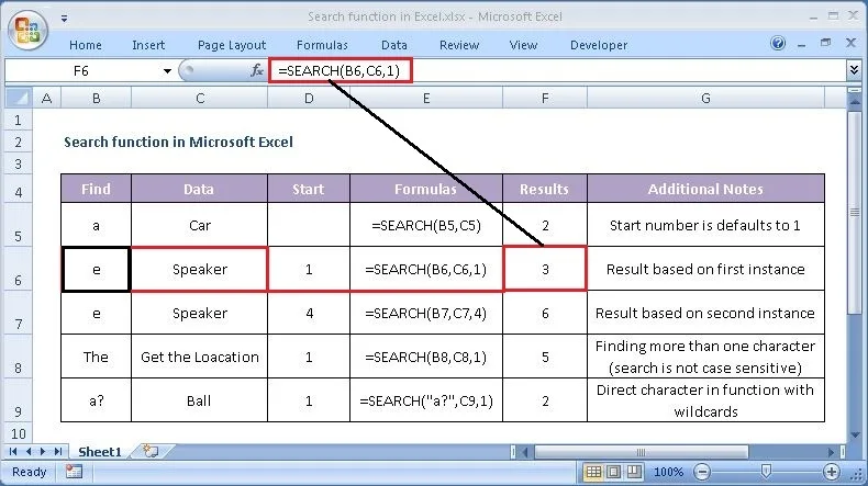 Hàm SEARCH trong Excel được tối ưu hóa như nào 4