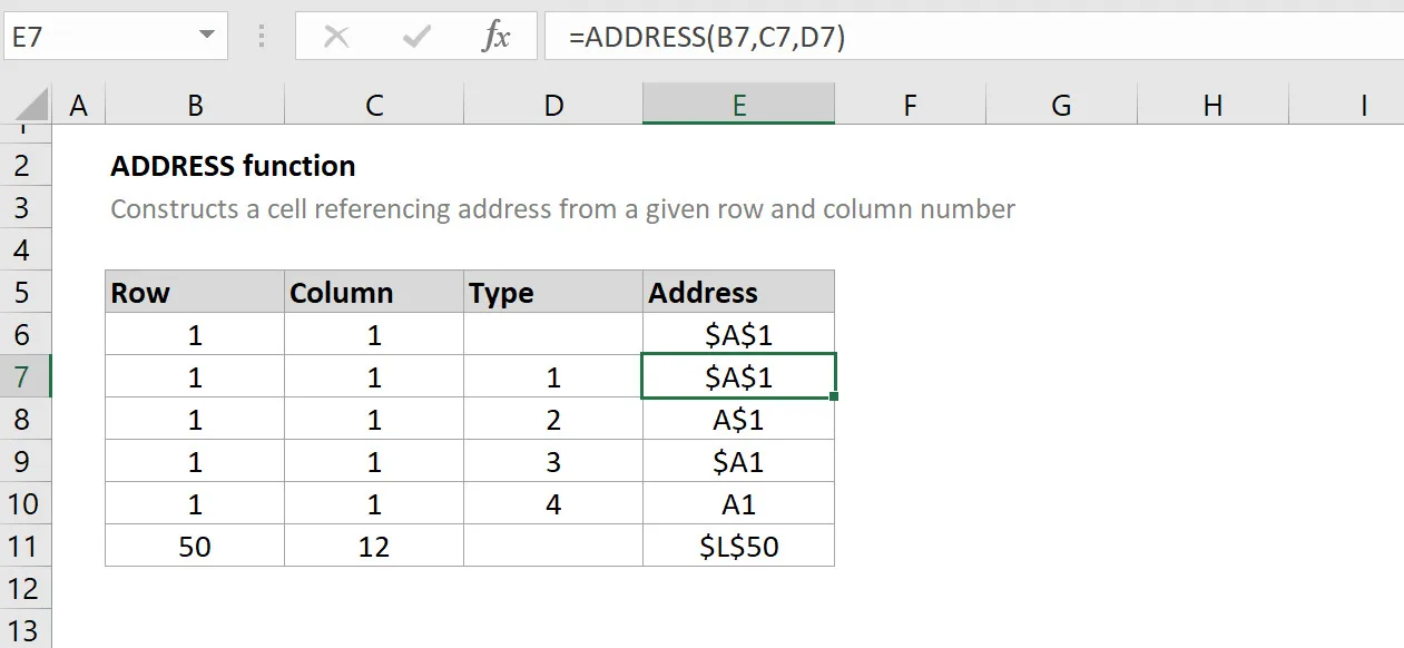 Phối hợp hàm ADDRESS trong Excel với các hàm khác như nào 1