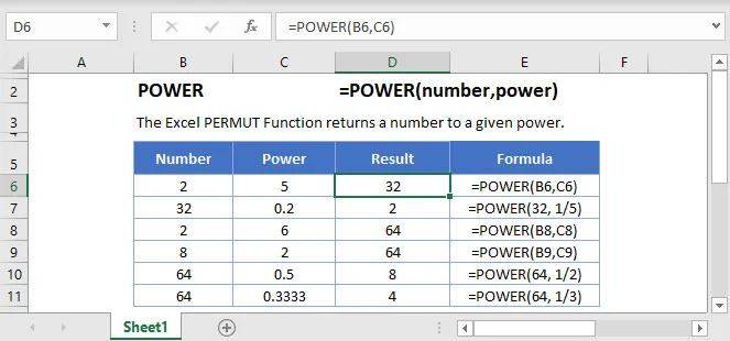 Phương thức sử dụng của hàm POWER trong Excel 1