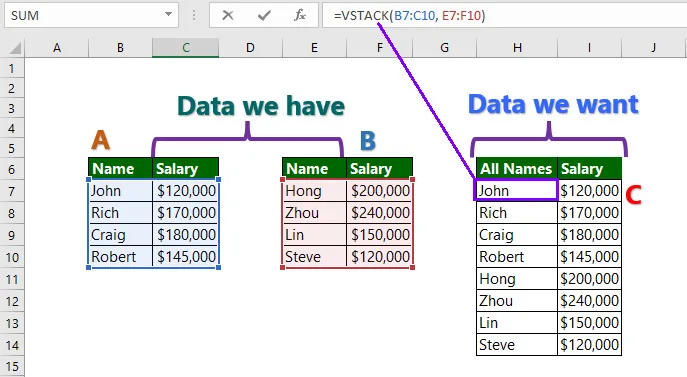 Sử dụng hàm VSTACK và HSTACK trong Excel như thế nào 1