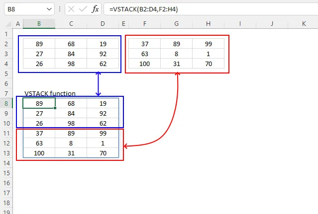 Sử dụng hàm VSTACK và HSTACK trong Excel như thế nào 3