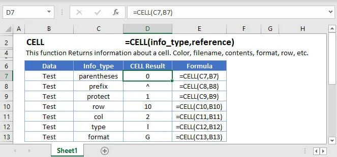 Tổng hợp chức năng của hàm CELL trong Excel 3