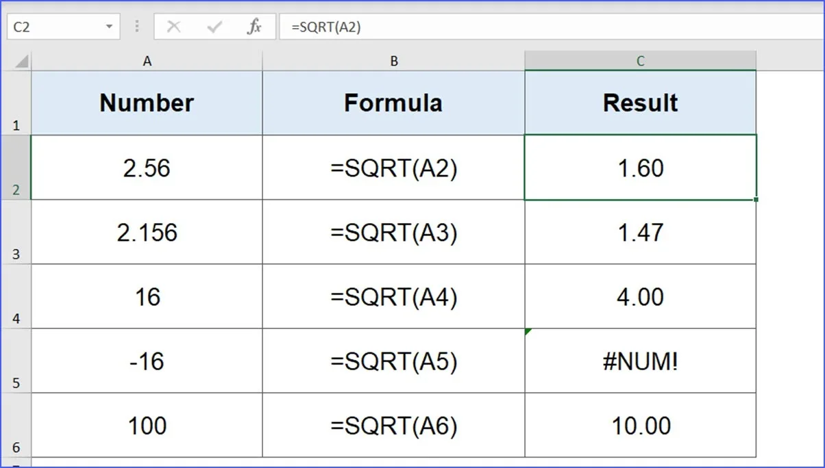 Ứng dụng của hàm SQRT trong Excel 4