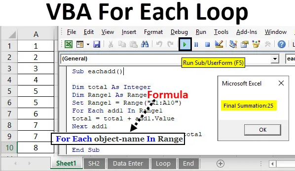 VBA trong Excel có gì khác so với Code lập trình 1